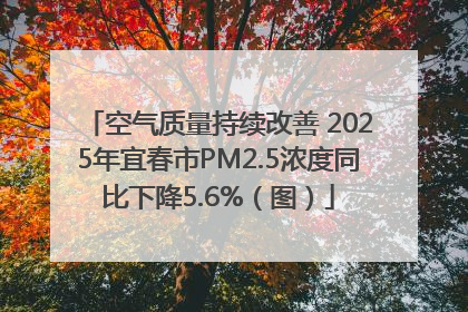 空气质量持续改善 2025年宜春市PM2.5浓度同比下降5.6%（图）